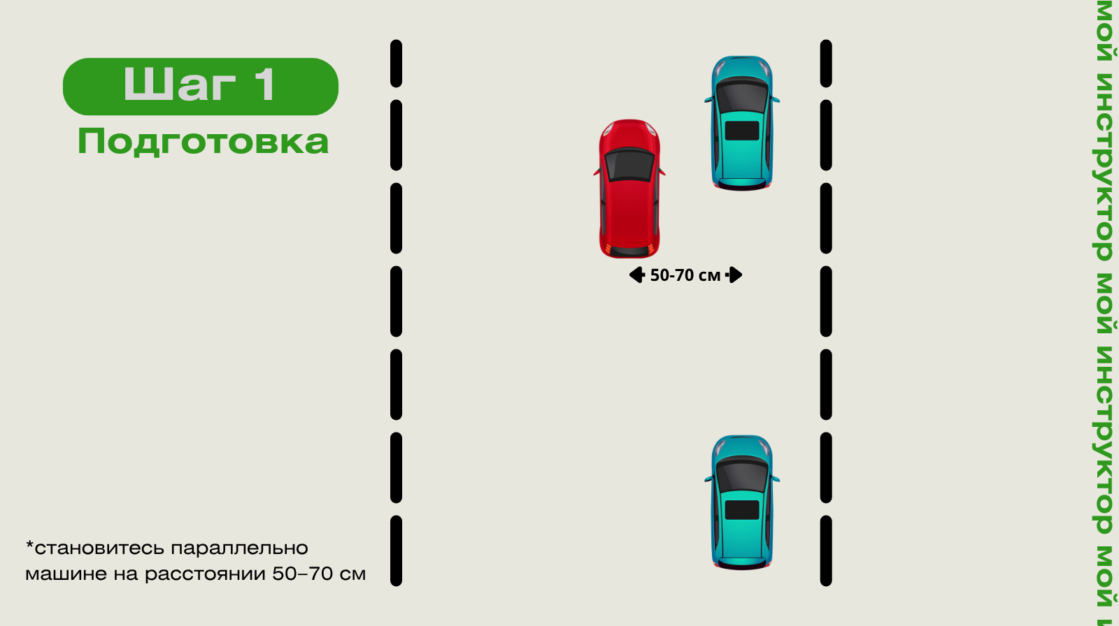 Параллельная парковка: шаг 1 — подготовка к заезду на место