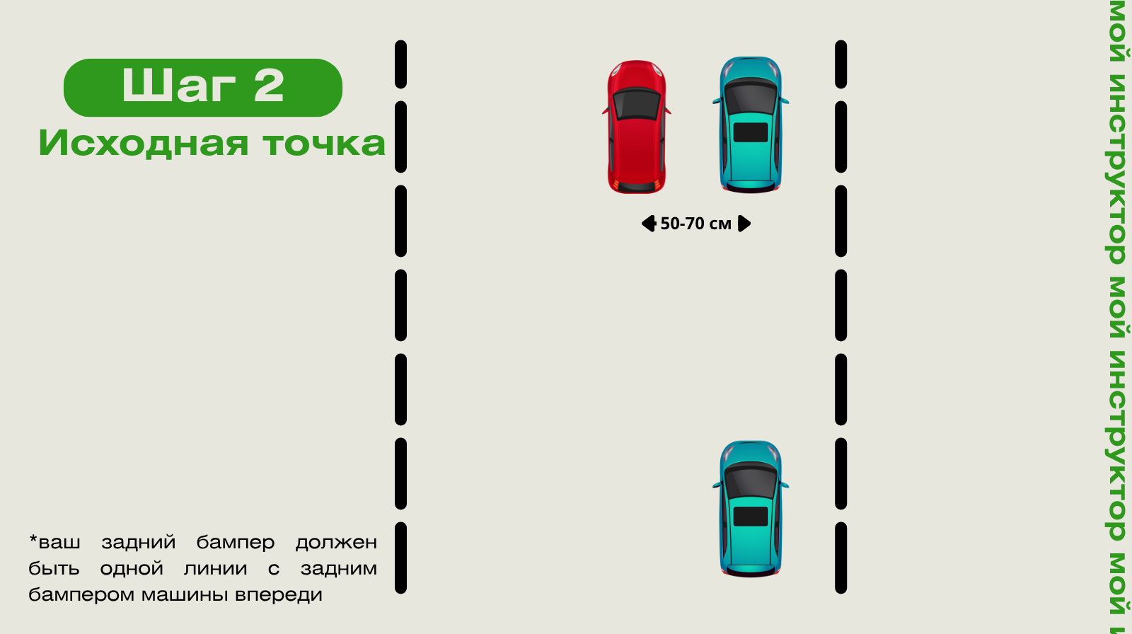 Параллельная парковка: шаг 2 — выравниваем машину