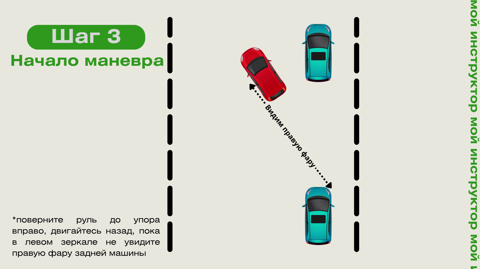 Параллельная парковка: шаг 3 — начало маневра