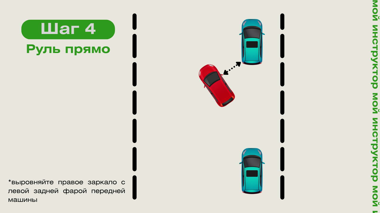 Параллельная парковка: шаг 4 — выравниваем руль