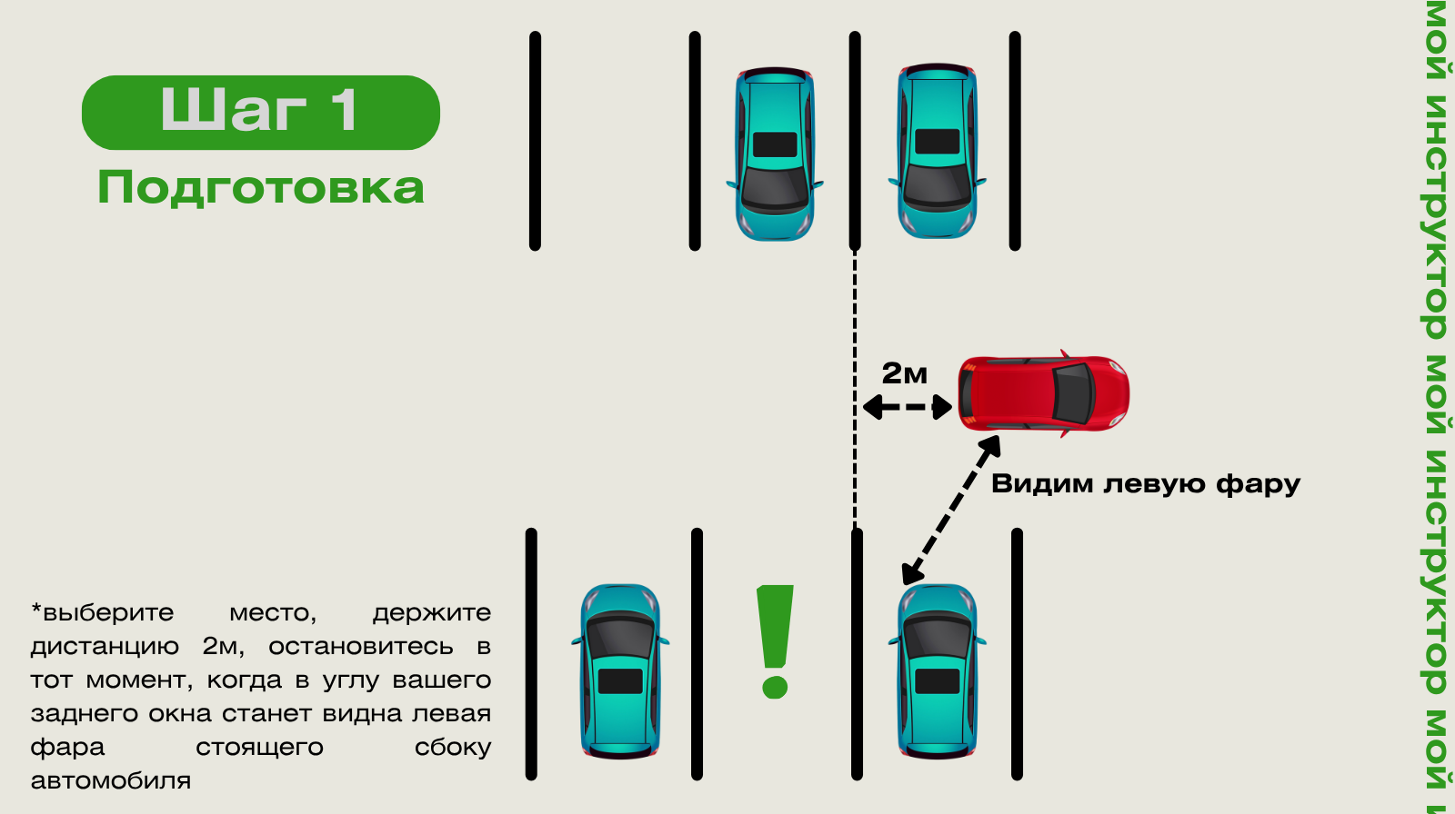 Перпендикулярная парковка: шаг 1 — подготовка к заезду на место