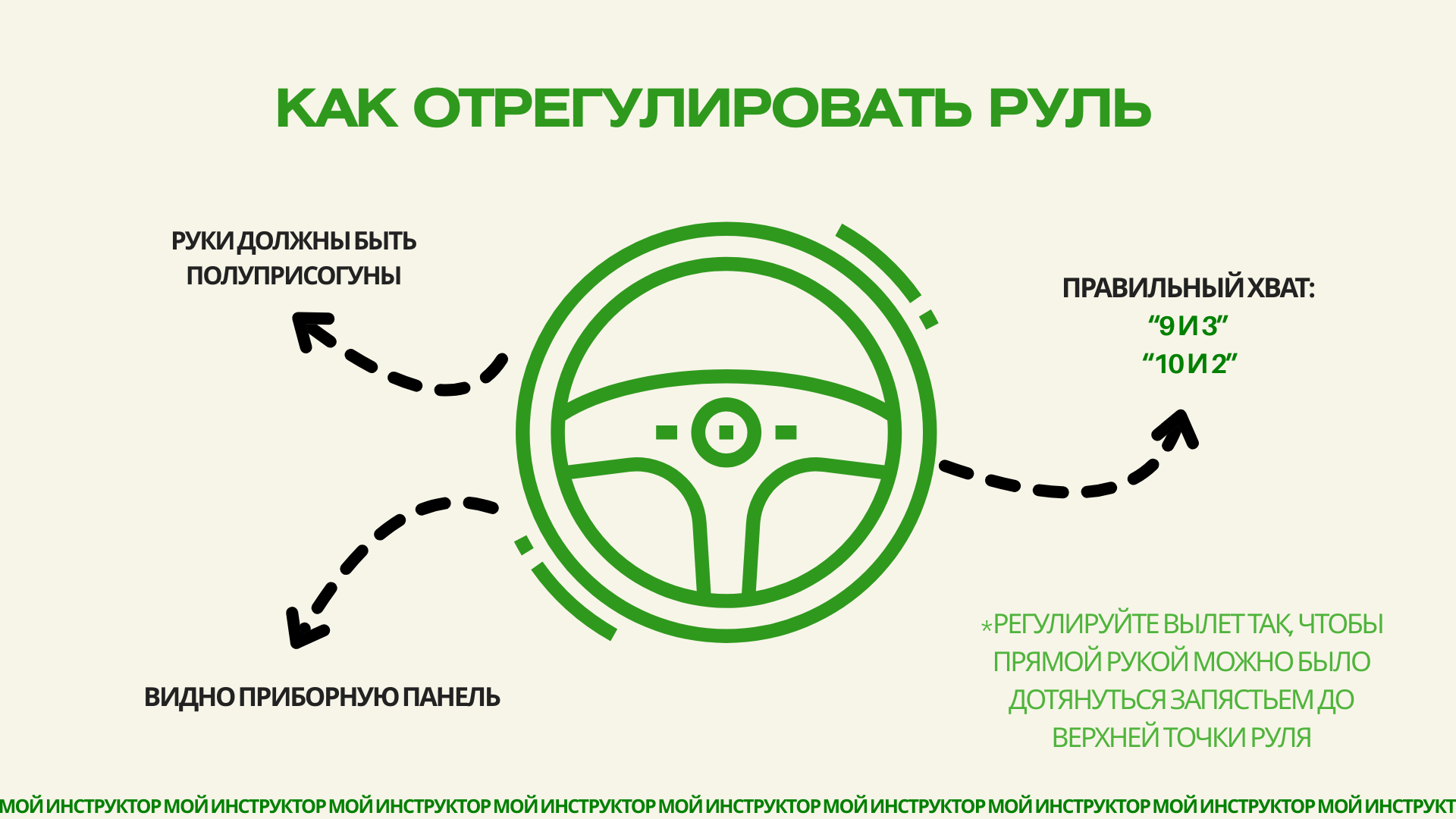 Настройка руля — настраиваем руль перед началом поездки