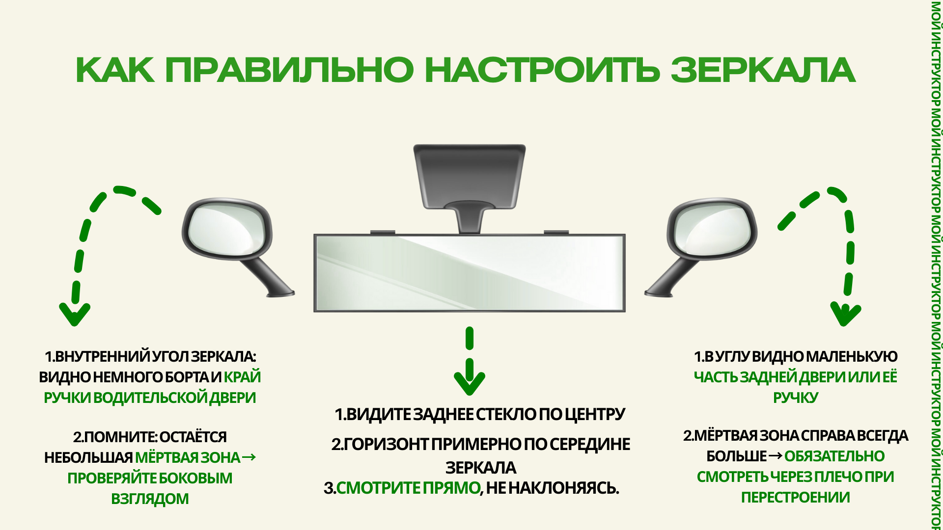 Настройка зеркал — настраиваем зеркала перед началом поездки